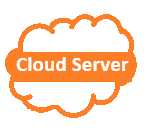 Cloud Vps Hosting
